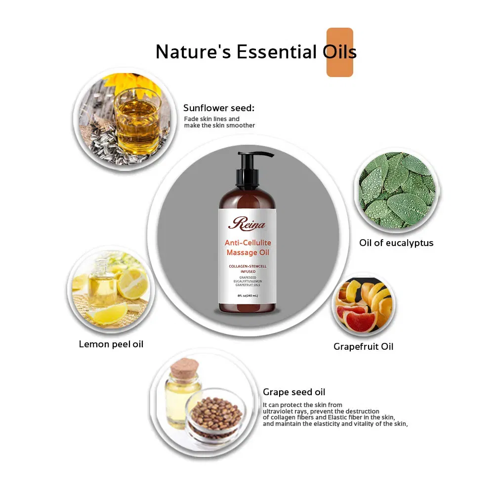 중국 제조 뜨거운 판매 낮은 MOQ OEM/ODM 화장품 포장 용기 유리 향수병 마사지 에센셜 오일 병 플라스틱 뚜껑 Dropper 캡